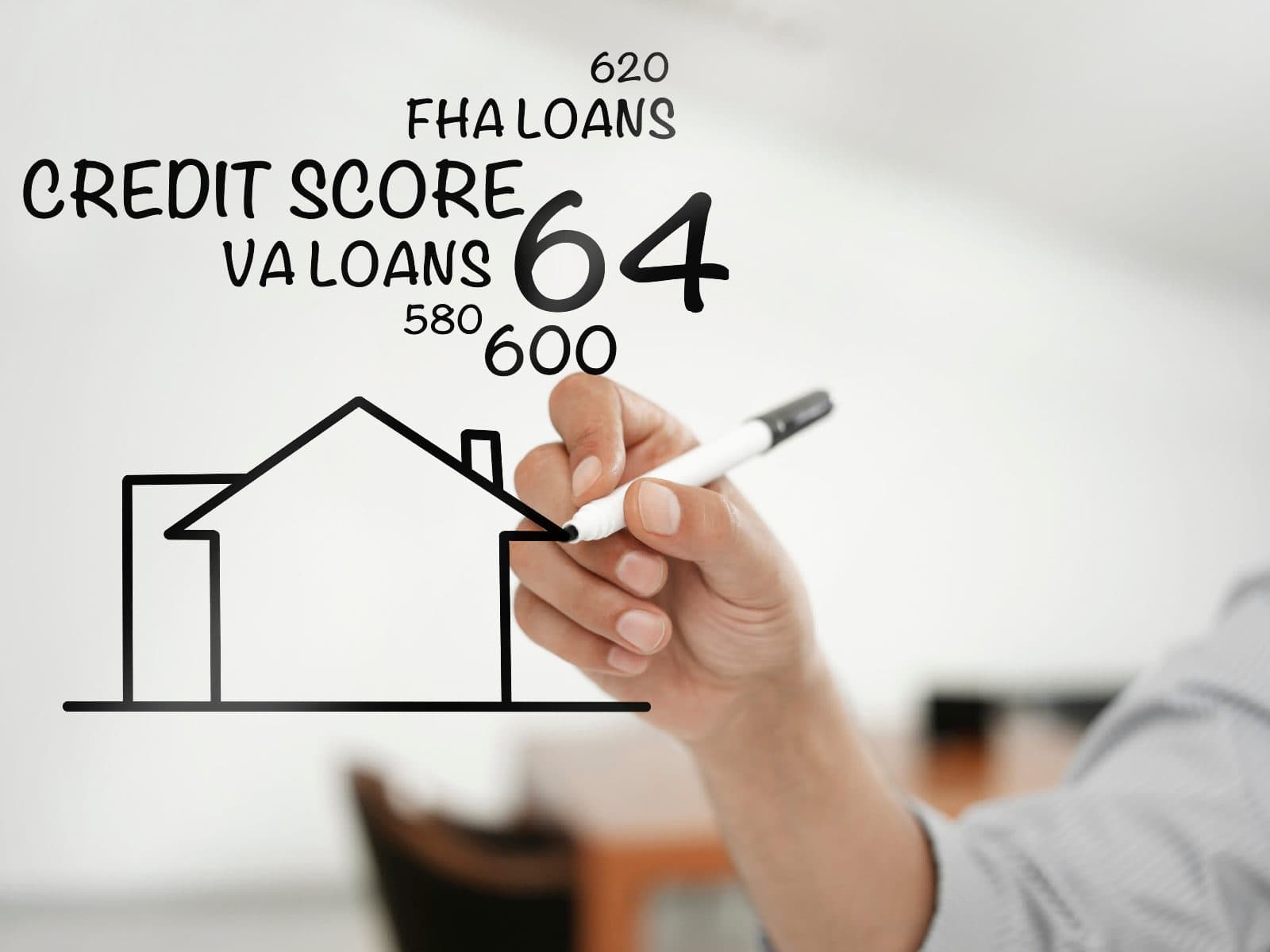 A whiteboard showing the credit scores needed for FHA, VA and conventional loans